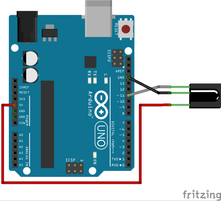 decode-IR-signals_bb-768x696