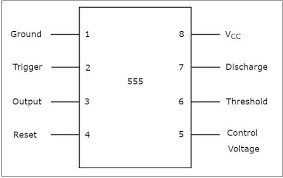 555_timer_Pinout