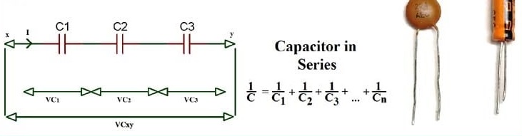 Capacitor-Circuit_series