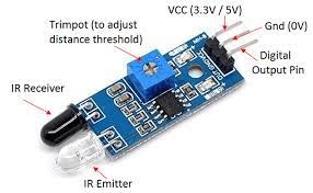 ir-sensor