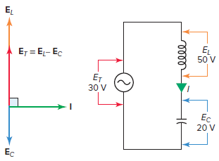 lc_circuit