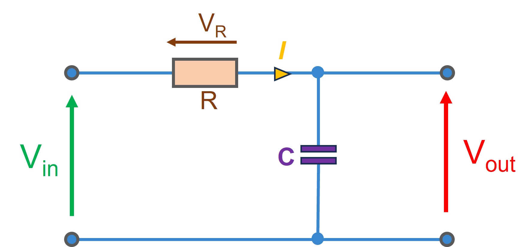 rc_circuit