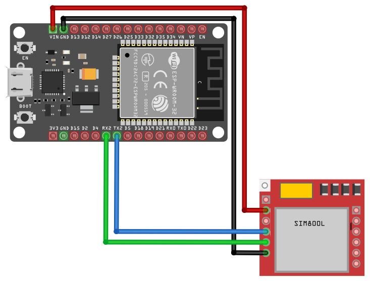 SIM800L-Module-with-ESP32
