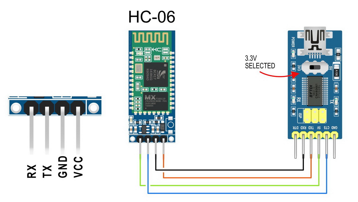 serial-bluetooth-terminal