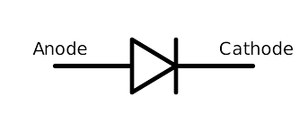 diode_symbol