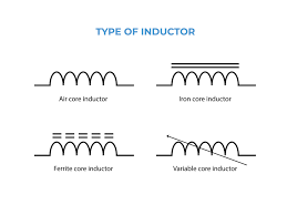 inductor_symbol